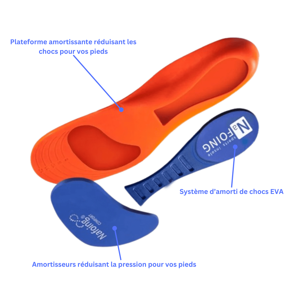 Semelle orthopédiques orthopiana-min